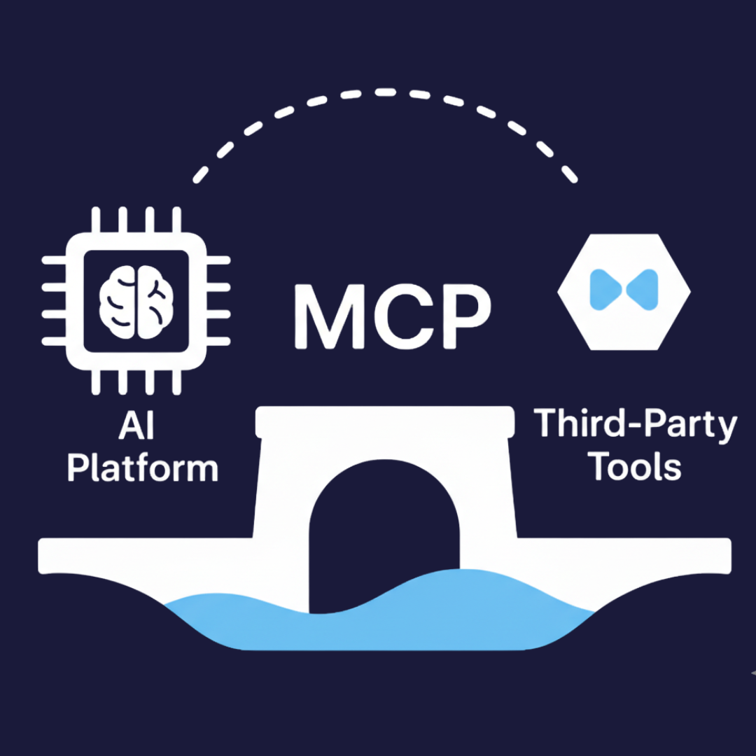 Flux de travail de l'intégration MCP